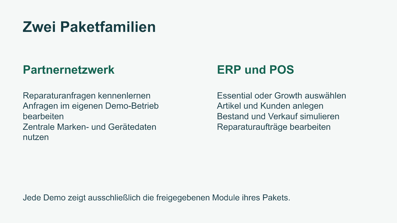 Zwei Paketfamilien: Partnernetzwerk mit Reparaturanfragen und ERP/POS mit Artikeln, Kunden, Bestand und Verkaufssimulation