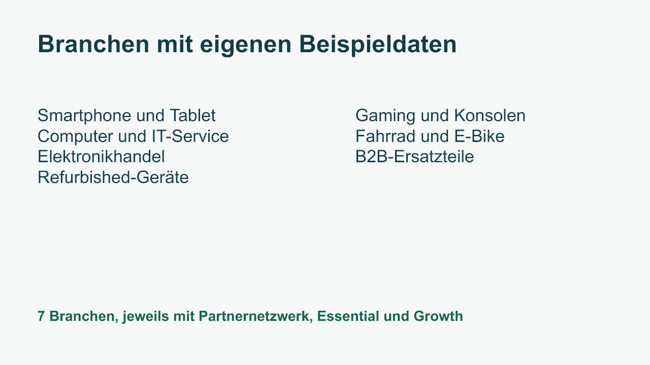 Sieben Branchen mit jeweils Partnernetzwerk, Essential und Growth